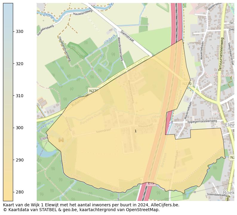 Aantal inwoners op de kaart van de Wijk 1 Elewijt: Op deze pagina vind je veel informatie over inwoners (zoals de verdeling naar leeftijdsgroepen, gezinssamenstelling, geslacht, autochtoon of Belgisch met een immigratie achtergrond,...), woningen (aantallen, types, prijs ontwikkeling, gebruik, type eigendom,...) en méér (autobezit, energieverbruik,...)  op basis van open data van STATBEL en diverse andere bronnen!