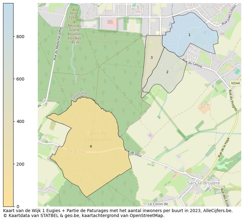 Aantal inwoners op de kaart van de Wijk 1 Eugies + Partie de Paturages: Op deze pagina vind je veel informatie over inwoners (zoals de verdeling naar leeftijdsgroepen, gezinssamenstelling, geslacht, autochtoon of Belgisch met een immigratie achtergrond,...), woningen (aantallen, types, prijs ontwikkeling, gebruik, type eigendom,...) en méér (autobezit, energieverbruik,...)  op basis van open data van STATBEL en diverse andere bronnen!