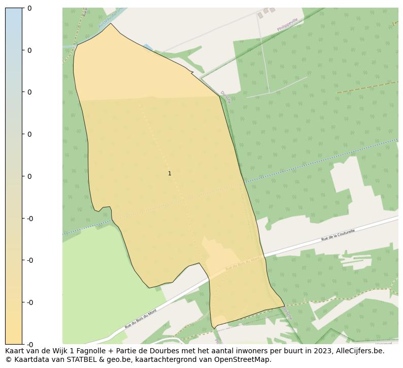 Aantal inwoners op de kaart van de Wijk 1 Fagnolle + Partie de Dourbes: Op deze pagina vind je veel informatie over inwoners (zoals de verdeling naar leeftijdsgroepen, gezinssamenstelling, geslacht, autochtoon of Belgisch met een immigratie achtergrond,...), woningen (aantallen, types, prijs ontwikkeling, gebruik, type eigendom,...) en méér (autobezit, energieverbruik,...)  op basis van open data van STATBEL en diverse andere bronnen!