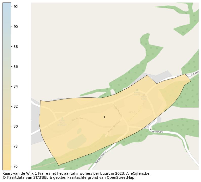 Aantal inwoners op de kaart van de Wijk 1 Fraire: Op deze pagina vind je veel informatie over inwoners (zoals de verdeling naar leeftijdsgroepen, gezinssamenstelling, geslacht, autochtoon of Belgisch met een immigratie achtergrond,...), woningen (aantallen, types, prijs ontwikkeling, gebruik, type eigendom,...) en méér (autobezit, energieverbruik,...)  op basis van open data van STATBEL en diverse andere bronnen!
