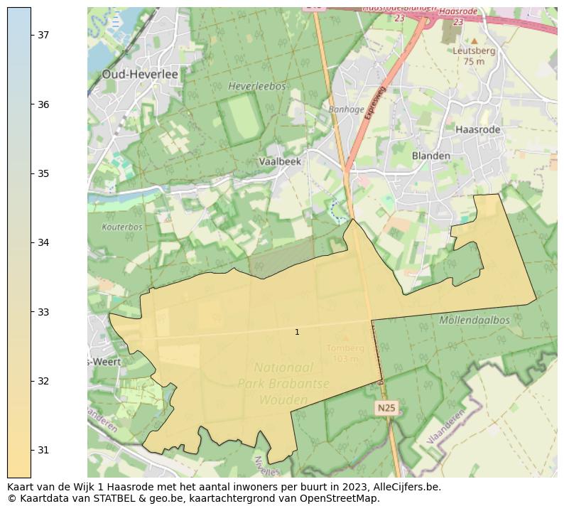 Aantal inwoners op de kaart van de Wijk 1 Haasrode: Op deze pagina vind je veel informatie over inwoners (zoals de verdeling naar leeftijdsgroepen, gezinssamenstelling, geslacht, autochtoon of Belgisch met een immigratie achtergrond,...), woningen (aantallen, types, prijs ontwikkeling, gebruik, type eigendom,...) en méér (autobezit, energieverbruik,...)  op basis van open data van STATBEL en diverse andere bronnen!