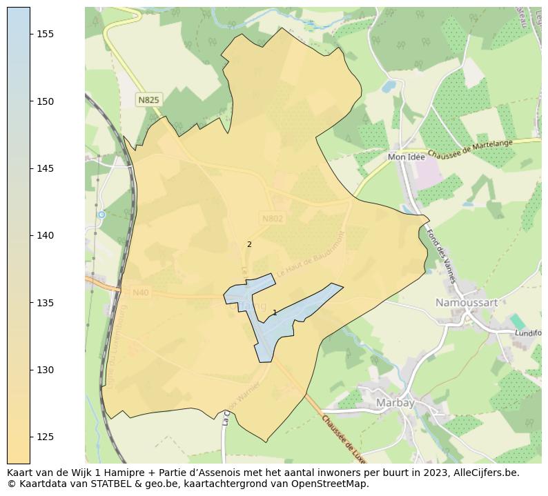 Aantal inwoners op de kaart van de Wijk 1 Hamipre + Partie d’Assenois: Op deze pagina vind je veel informatie over inwoners (zoals de verdeling naar leeftijdsgroepen, gezinssamenstelling, geslacht, autochtoon of Belgisch met een immigratie achtergrond,...), woningen (aantallen, types, prijs ontwikkeling, gebruik, type eigendom,...) en méér (autobezit, energieverbruik,...)  op basis van open data van STATBEL en diverse andere bronnen!
