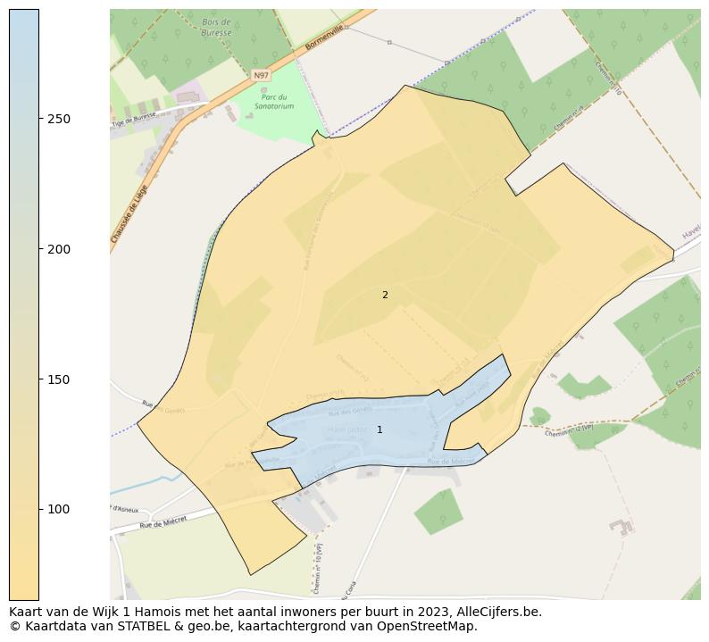 Aantal inwoners op de kaart van de Wijk 1 Hamois: Op deze pagina vind je veel informatie over inwoners (zoals de verdeling naar leeftijdsgroepen, gezinssamenstelling, geslacht, autochtoon of Belgisch met een immigratie achtergrond,...), woningen (aantallen, types, prijs ontwikkeling, gebruik, type eigendom,...) en méér (autobezit, energieverbruik,...)  op basis van open data van STATBEL en diverse andere bronnen!