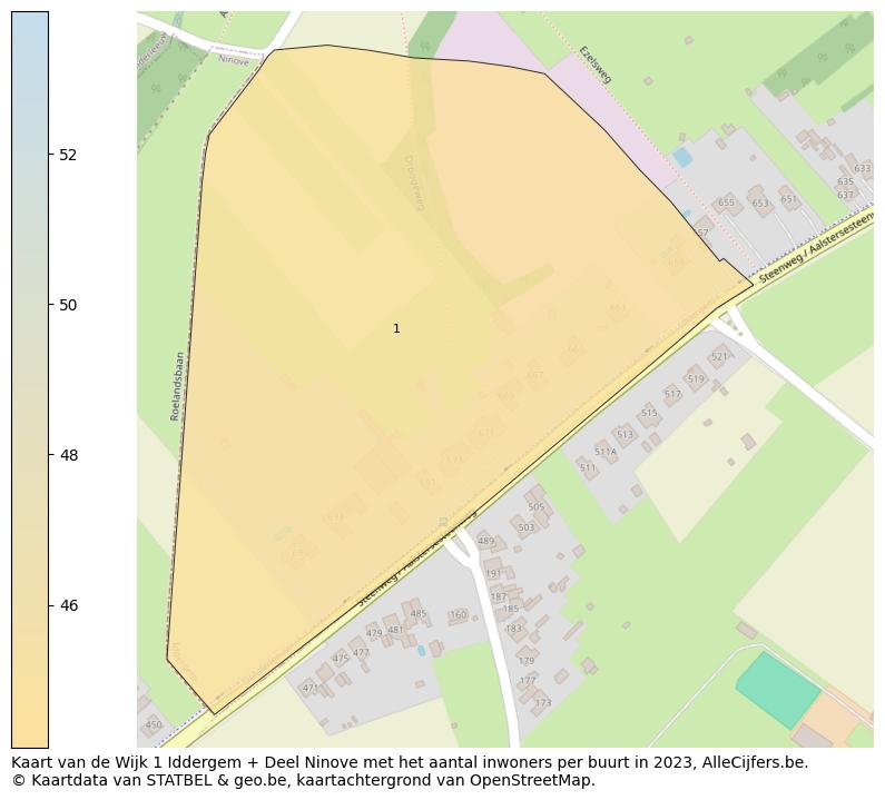 Aantal inwoners op de kaart van de Wijk 1 Iddergem + Deel Ninove: Op deze pagina vind je veel informatie over inwoners (zoals de verdeling naar leeftijdsgroepen, gezinssamenstelling, geslacht, autochtoon of Belgisch met een immigratie achtergrond,...), woningen (aantallen, types, prijs ontwikkeling, gebruik, type eigendom,...) en méér (autobezit, energieverbruik,...)  op basis van open data van STATBEL en diverse andere bronnen!