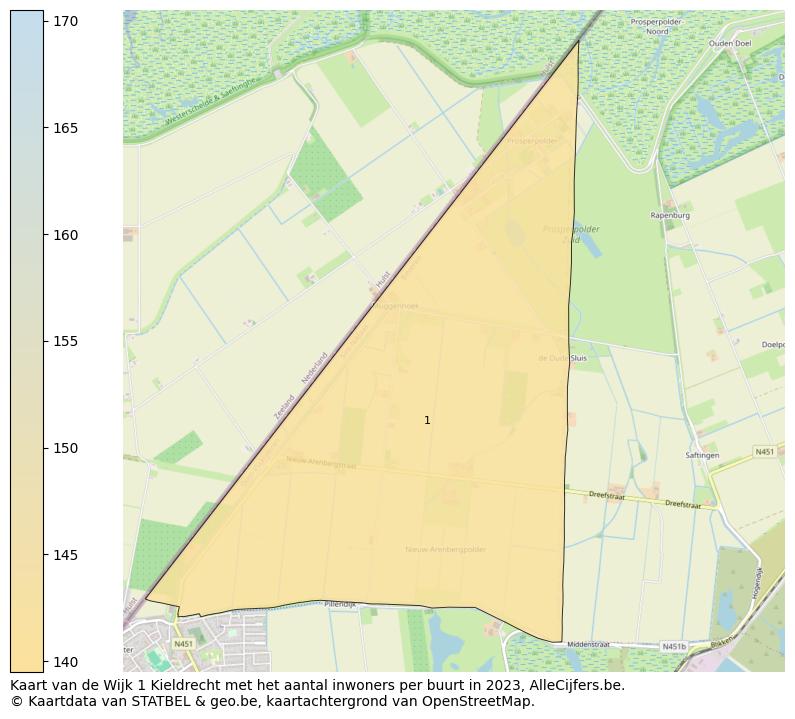 Aantal inwoners op de kaart van de Wijk 1 Kieldrecht: Op deze pagina vind je veel informatie over inwoners (zoals de verdeling naar leeftijdsgroepen, gezinssamenstelling, geslacht, autochtoon of Belgisch met een immigratie achtergrond,...), woningen (aantallen, types, prijs ontwikkeling, gebruik, type eigendom,...) en méér (autobezit, energieverbruik,...)  op basis van open data van STATBEL en diverse andere bronnen!