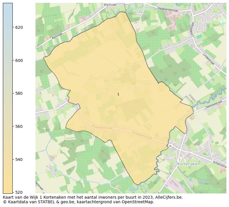Aantal inwoners op de kaart van de Wijk 1 Kortenaken: Op deze pagina vind je veel informatie over inwoners (zoals de verdeling naar leeftijdsgroepen, gezinssamenstelling, geslacht, autochtoon of Belgisch met een immigratie achtergrond,...), woningen (aantallen, types, prijs ontwikkeling, gebruik, type eigendom,...) en méér (autobezit, energieverbruik,...)  op basis van open data van STATBEL en diverse andere bronnen!