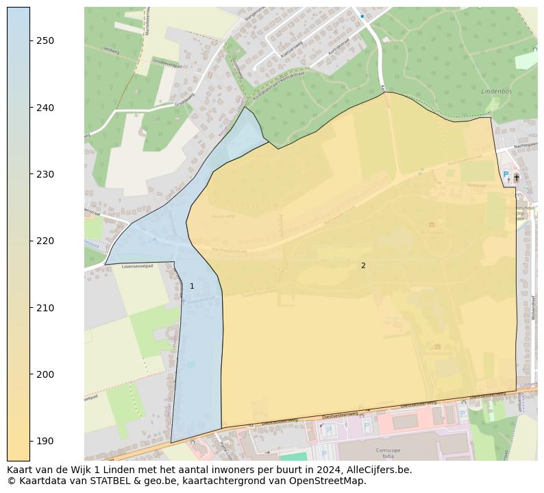 Aantal inwoners op de kaart van de Wijk 1 Linden: Op deze pagina vind je veel informatie over inwoners (zoals de verdeling naar leeftijdsgroepen, gezinssamenstelling, geslacht, autochtoon of Belgisch met een immigratie achtergrond,...), woningen (aantallen, types, prijs ontwikkeling, gebruik, type eigendom,...) en méér (autobezit, energieverbruik,...)  op basis van open data van STATBEL en diverse andere bronnen!