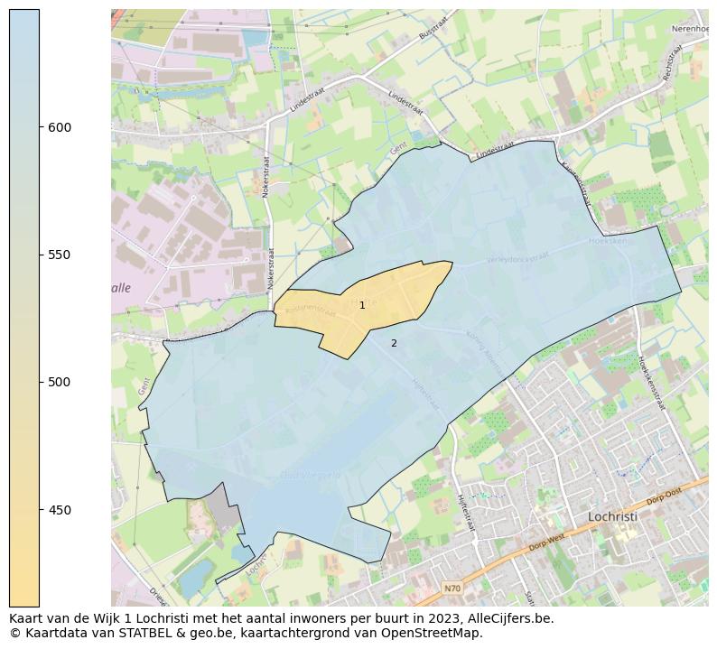 Aantal inwoners op de kaart van de Wijk 1 Lochristi: Op deze pagina vind je veel informatie over inwoners (zoals de verdeling naar leeftijdsgroepen, gezinssamenstelling, geslacht, autochtoon of Belgisch met een immigratie achtergrond,...), woningen (aantallen, types, prijs ontwikkeling, gebruik, type eigendom,...) en méér (autobezit, energieverbruik,...)  op basis van open data van STATBEL en diverse andere bronnen!