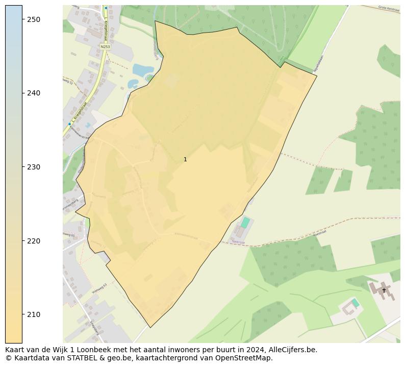 Aantal inwoners op de kaart van de Wijk 1 Loonbeek: Op deze pagina vind je veel informatie over inwoners (zoals de verdeling naar leeftijdsgroepen, gezinssamenstelling, geslacht, autochtoon of Belgisch met een immigratie achtergrond,...), woningen (aantallen, types, prijs ontwikkeling, gebruik, type eigendom,...) en méér (autobezit, energieverbruik,...)  op basis van open data van STATBEL en diverse andere bronnen!