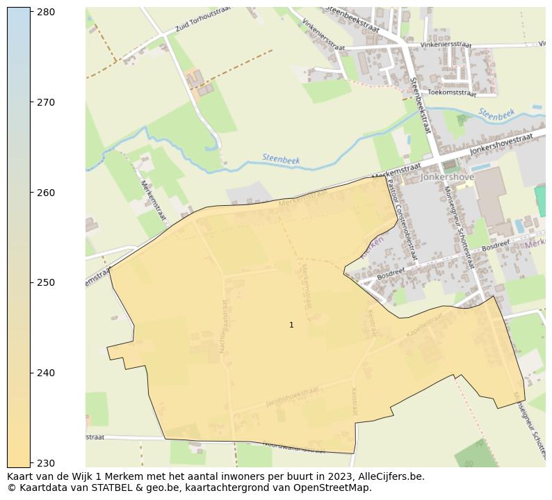 Aantal inwoners op de kaart van de Wijk 1 Merkem: Op deze pagina vind je veel informatie over inwoners (zoals de verdeling naar leeftijdsgroepen, gezinssamenstelling, geslacht, autochtoon of Belgisch met een immigratie achtergrond,...), woningen (aantallen, types, prijs ontwikkeling, gebruik, type eigendom,...) en méér (autobezit, energieverbruik,...)  op basis van open data van STATBEL en diverse andere bronnen!