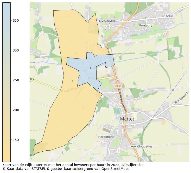 Aantal inwoners op de kaart van de Wijk 1 Mettet: Op deze pagina vind je veel informatie over inwoners (zoals de verdeling naar leeftijdsgroepen, gezinssamenstelling, geslacht, autochtoon of Belgisch met een immigratie achtergrond,...), woningen (aantallen, types, prijs ontwikkeling, gebruik, type eigendom,...) en méér (autobezit, energieverbruik,...)  op basis van open data van STATBEL en diverse andere bronnen!