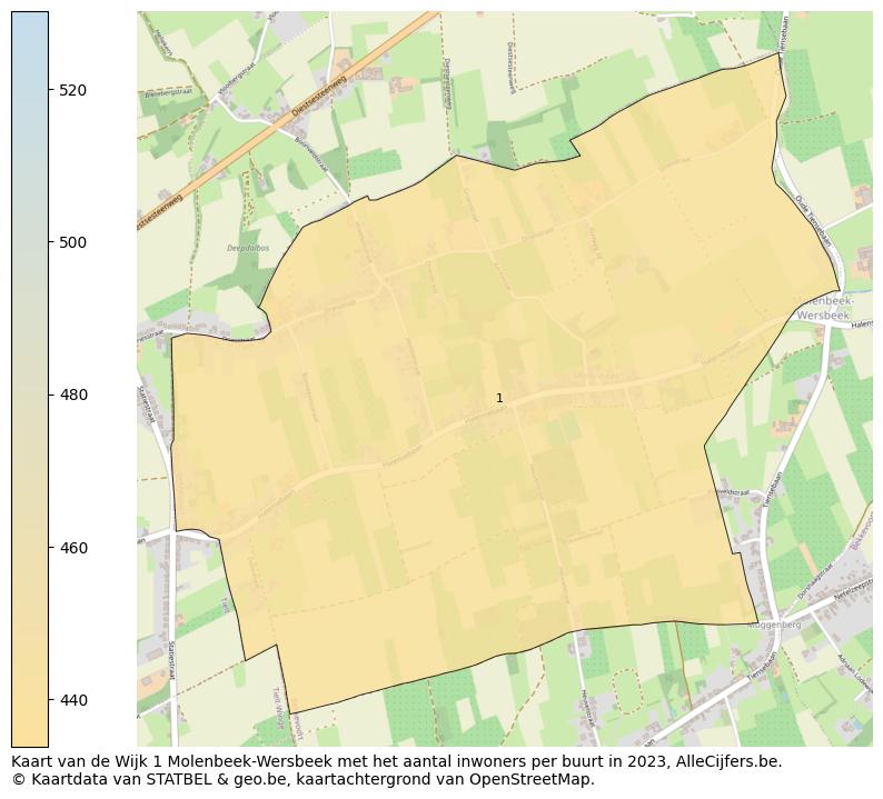 Aantal inwoners op de kaart van de Wijk 1 Molenbeek-Wersbeek: Op deze pagina vind je veel informatie over inwoners (zoals de verdeling naar leeftijdsgroepen, gezinssamenstelling, geslacht, autochtoon of Belgisch met een immigratie achtergrond,...), woningen (aantallen, types, prijs ontwikkeling, gebruik, type eigendom,...) en méér (autobezit, energieverbruik,...)  op basis van open data van STATBEL en diverse andere bronnen!