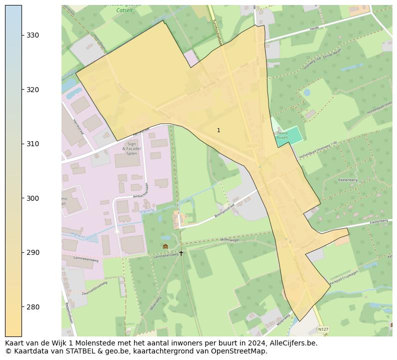 Aantal inwoners op de kaart van de Wijk 1 Molenstede: Op deze pagina vind je veel informatie over inwoners (zoals de verdeling naar leeftijdsgroepen, gezinssamenstelling, geslacht, autochtoon of Belgisch met een immigratie achtergrond,...), woningen (aantallen, types, prijs ontwikkeling, gebruik, type eigendom,...) en méér (autobezit, energieverbruik,...)  op basis van open data van STATBEL en diverse andere bronnen!