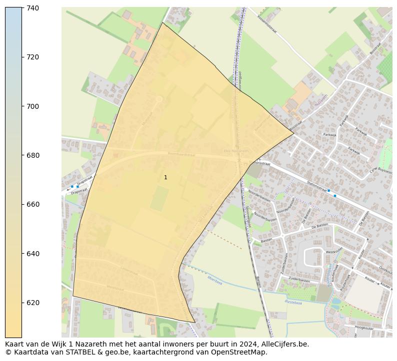 Aantal inwoners op de kaart van de Wijk 1 Nazareth: Op deze pagina vind je veel informatie over inwoners (zoals de verdeling naar leeftijdsgroepen, gezinssamenstelling, geslacht, autochtoon of Belgisch met een immigratie achtergrond,...), woningen (aantallen, types, prijs ontwikkeling, gebruik, type eigendom,...) en méér (autobezit, energieverbruik,...)  op basis van open data van STATBEL en diverse andere bronnen!
