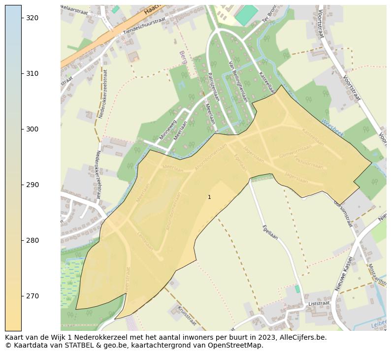 Aantal inwoners op de kaart van de Wijk 1 Nederokkerzeel: Op deze pagina vind je veel informatie over inwoners (zoals de verdeling naar leeftijdsgroepen, gezinssamenstelling, geslacht, autochtoon of Belgisch met een immigratie achtergrond,...), woningen (aantallen, types, prijs ontwikkeling, gebruik, type eigendom,...) en méér (autobezit, energieverbruik,...)  op basis van open data van STATBEL en diverse andere bronnen!