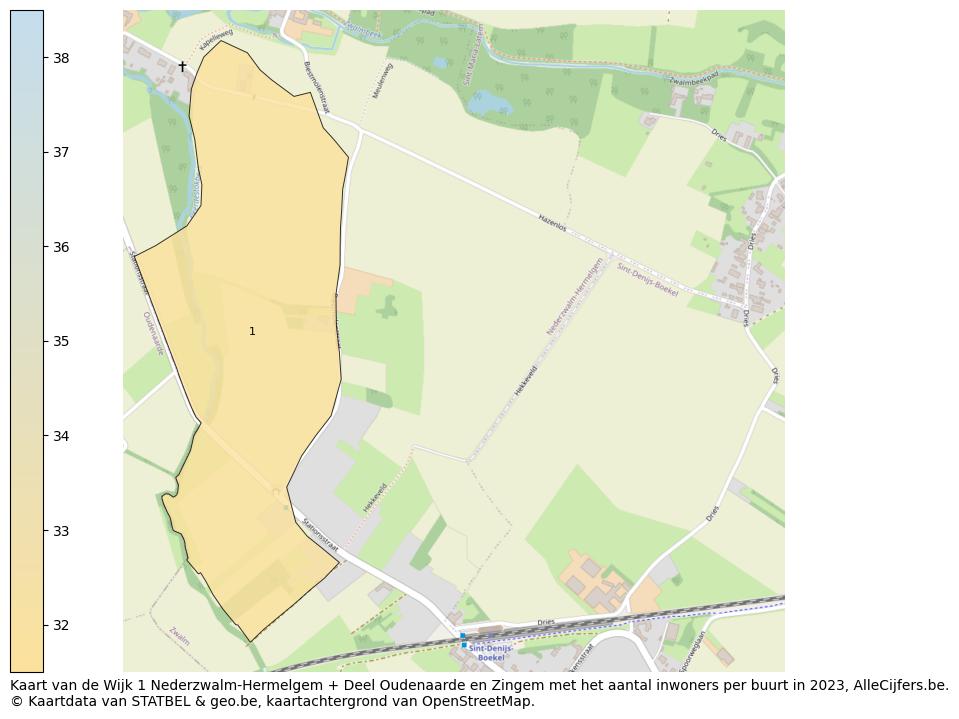 Aantal inwoners op de kaart van de Wijk 1 Nederzwalm-Hermelgem + Deel Oudenaarde en Zingem: Op deze pagina vind je veel informatie over inwoners (zoals de verdeling naar leeftijdsgroepen, gezinssamenstelling, geslacht, autochtoon of Belgisch met een immigratie achtergrond,...), woningen (aantallen, types, prijs ontwikkeling, gebruik, type eigendom,...) en méér (autobezit, energieverbruik,...)  op basis van open data van STATBEL en diverse andere bronnen!