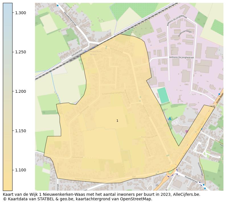 Aantal inwoners op de kaart van de Wijk 1 Nieuwenkerken-Waas: Op deze pagina vind je veel informatie over inwoners (zoals de verdeling naar leeftijdsgroepen, gezinssamenstelling, geslacht, autochtoon of Belgisch met een immigratie achtergrond,...), woningen (aantallen, types, prijs ontwikkeling, gebruik, type eigendom,...) en méér (autobezit, energieverbruik,...)  op basis van open data van STATBEL en diverse andere bronnen!