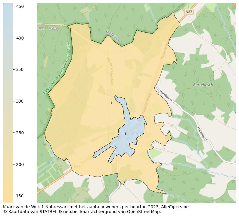 Aantal inwoners op de kaart van de Wijk 1 Nobressart: Op deze pagina vind je veel informatie over inwoners (zoals de verdeling naar leeftijdsgroepen, gezinssamenstelling, geslacht, autochtoon of Belgisch met een immigratie achtergrond,...), woningen (aantallen, types, prijs ontwikkeling, gebruik, type eigendom,...) en méér (autobezit, energieverbruik,...)  op basis van open data van STATBEL en diverse andere bronnen!