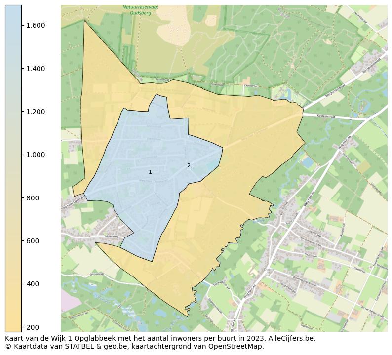 Aantal inwoners op de kaart van de Wijk 1 Opglabbeek: Op deze pagina vind je veel informatie over inwoners (zoals de verdeling naar leeftijdsgroepen, gezinssamenstelling, geslacht, autochtoon of Belgisch met een immigratie achtergrond,...), woningen (aantallen, types, prijs ontwikkeling, gebruik, type eigendom,...) en méér (autobezit, energieverbruik,...)  op basis van open data van STATBEL en diverse andere bronnen!