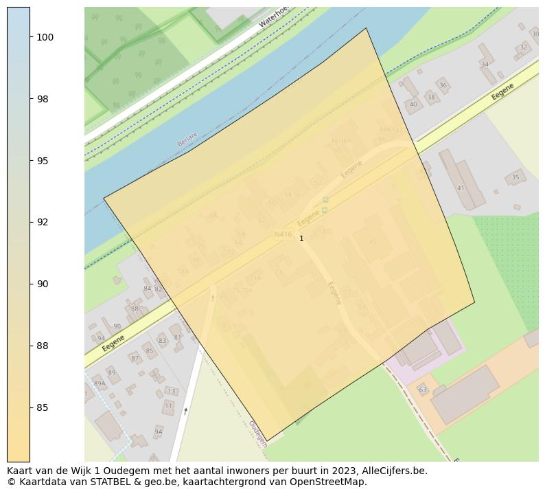 Aantal inwoners op de kaart van de Wijk 1 Oudegem: Op deze pagina vind je veel informatie over inwoners (zoals de verdeling naar leeftijdsgroepen, gezinssamenstelling, geslacht, autochtoon of Belgisch met een immigratie achtergrond,...), woningen (aantallen, types, prijs ontwikkeling, gebruik, type eigendom,...) en méér (autobezit, energieverbruik,...)  op basis van open data van STATBEL en diverse andere bronnen!