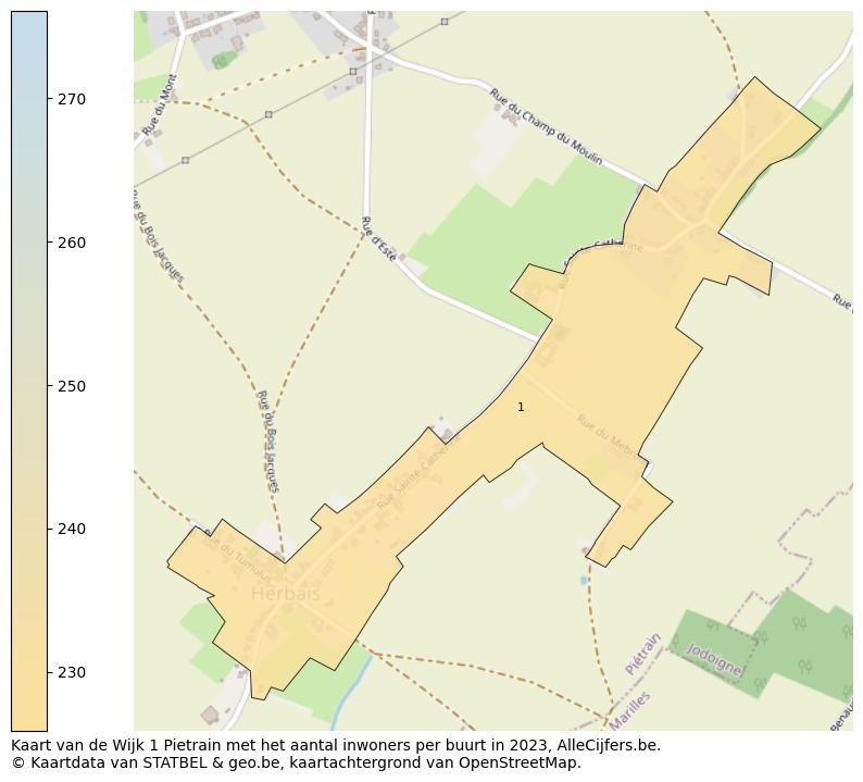 Aantal inwoners op de kaart van de Wijk 1 Pietrain: Op deze pagina vind je veel informatie over inwoners (zoals de verdeling naar leeftijdsgroepen, gezinssamenstelling, geslacht, autochtoon of Belgisch met een immigratie achtergrond,...), woningen (aantallen, types, prijs ontwikkeling, gebruik, type eigendom,...) en méér (autobezit, energieverbruik,...)  op basis van open data van STATBEL en diverse andere bronnen!