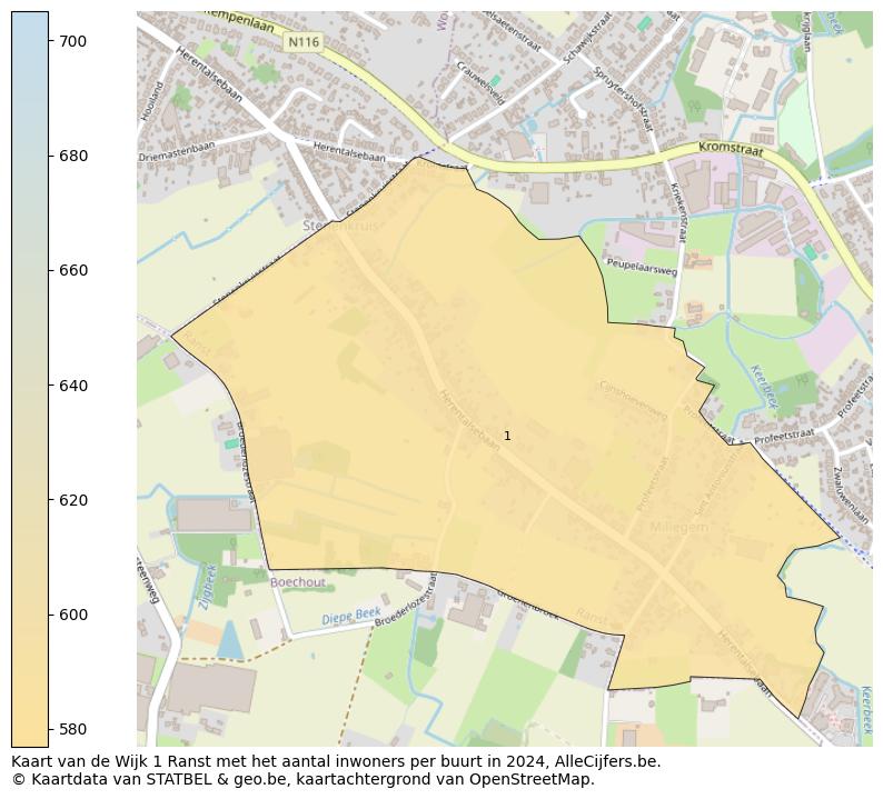 Aantal inwoners op de kaart van de Wijk 1 Ranst: Op deze pagina vind je veel informatie over inwoners (zoals de verdeling naar leeftijdsgroepen, gezinssamenstelling, geslacht, autochtoon of Belgisch met een immigratie achtergrond,...), woningen (aantallen, types, prijs ontwikkeling, gebruik, type eigendom,...) en méér (autobezit, energieverbruik,...)  op basis van open data van STATBEL en diverse andere bronnen!
