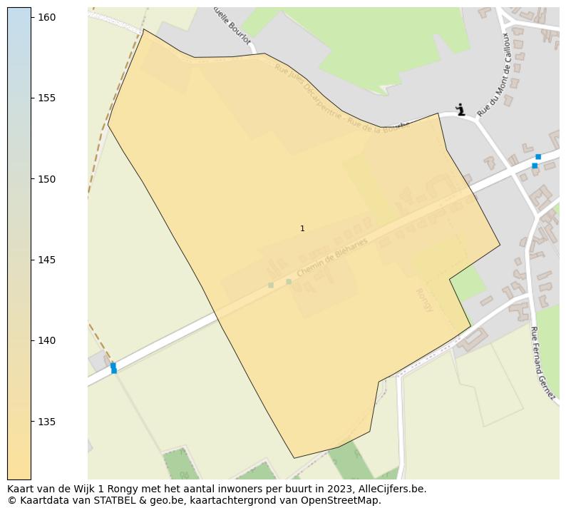 Aantal inwoners op de kaart van de Wijk 1 Rongy: Op deze pagina vind je veel informatie over inwoners (zoals de verdeling naar leeftijdsgroepen, gezinssamenstelling, geslacht, autochtoon of Belgisch met een immigratie achtergrond,...), woningen (aantallen, types, prijs ontwikkeling, gebruik, type eigendom,...) en méér (autobezit, energieverbruik,...)  op basis van open data van STATBEL en diverse andere bronnen!