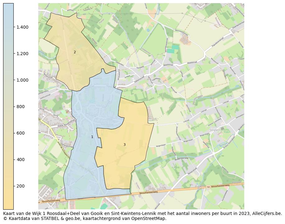 Aantal inwoners op de kaart van de Wijk 1 Roosdaal+Deel van Gooik en Sint-Kwintens-Lennik: Op deze pagina vind je veel informatie over inwoners (zoals de verdeling naar leeftijdsgroepen, gezinssamenstelling, geslacht, autochtoon of Belgisch met een immigratie achtergrond,...), woningen (aantallen, types, prijs ontwikkeling, gebruik, type eigendom,...) en méér (autobezit, energieverbruik,...)  op basis van open data van STATBEL en diverse andere bronnen!