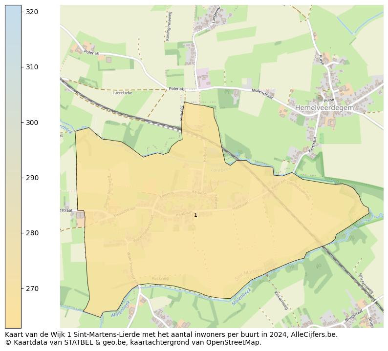 Aantal inwoners op de kaart van de Wijk 1 Sint-Martens-Lierde: Op deze pagina vind je veel informatie over inwoners (zoals de verdeling naar leeftijdsgroepen, gezinssamenstelling, geslacht, autochtoon of Belgisch met een immigratie achtergrond,...), woningen (aantallen, types, prijs ontwikkeling, gebruik, type eigendom,...) en méér (autobezit, energieverbruik,...)  op basis van open data van STATBEL en diverse andere bronnen!