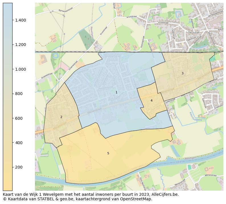 Aantal inwoners op de kaart van de Wijk 1 Wevelgem: Op deze pagina vind je veel informatie over inwoners (zoals de verdeling naar leeftijdsgroepen, gezinssamenstelling, geslacht, autochtoon of Belgisch met een immigratie achtergrond,...), woningen (aantallen, types, prijs ontwikkeling, gebruik, type eigendom,...) en méér (autobezit, energieverbruik,...)  op basis van open data van STATBEL en diverse andere bronnen!