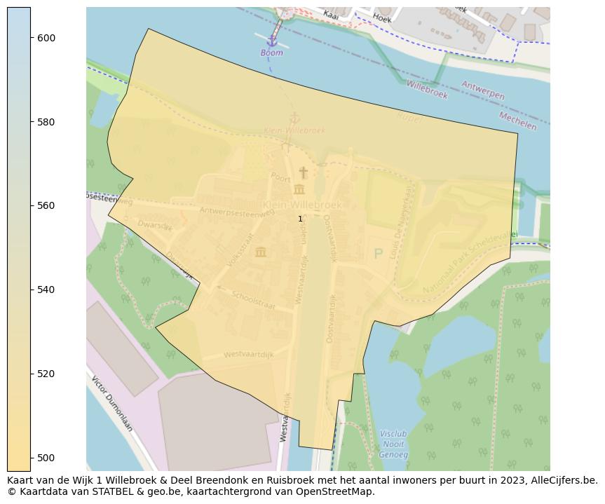Aantal inwoners op de kaart van de Wijk 1 Willebroek & Deel Breendonk en Ruisbroek: Op deze pagina vind je veel informatie over inwoners (zoals de verdeling naar leeftijdsgroepen, gezinssamenstelling, geslacht, autochtoon of Belgisch met een immigratie achtergrond,...), woningen (aantallen, types, prijs ontwikkeling, gebruik, type eigendom,...) en méér (autobezit, energieverbruik,...)  op basis van open data van STATBEL en diverse andere bronnen!