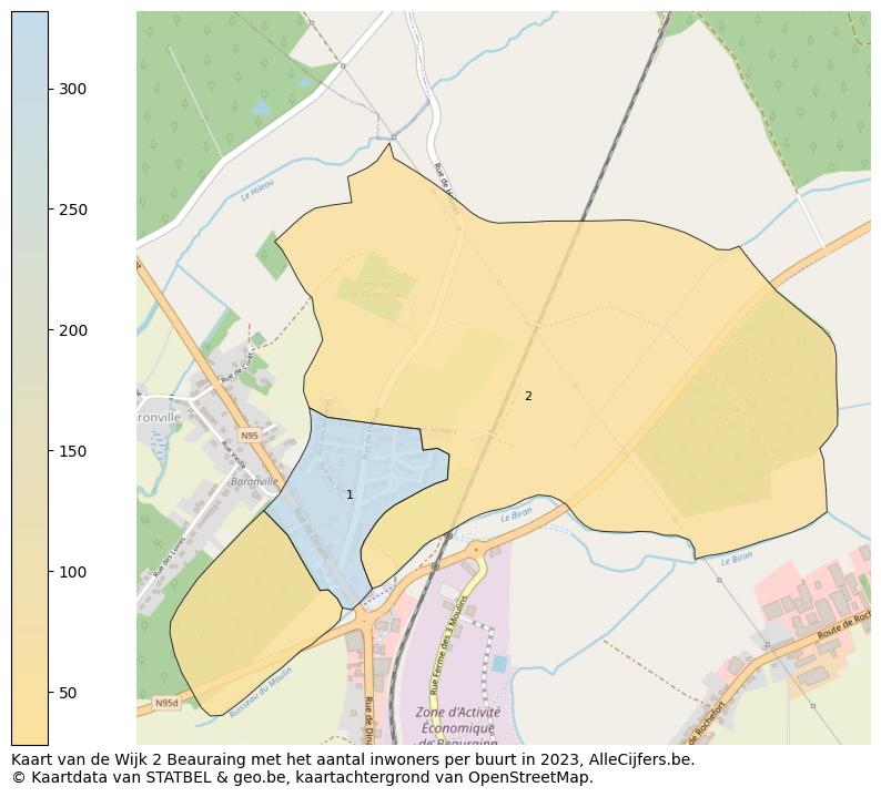 Aantal inwoners op de kaart van de Wijk 2 Beauraing: Op deze pagina vind je veel informatie over inwoners (zoals de verdeling naar leeftijdsgroepen, gezinssamenstelling, geslacht, autochtoon of Belgisch met een immigratie achtergrond,...), woningen (aantallen, types, prijs ontwikkeling, gebruik, type eigendom,...) en méér (autobezit, energieverbruik,...)  op basis van open data van STATBEL en diverse andere bronnen!