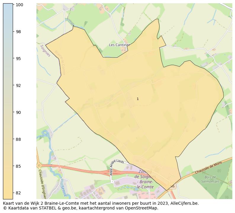 Aantal inwoners op de kaart van de Wijk 2 Braine-Le-Comte: Op deze pagina vind je veel informatie over inwoners (zoals de verdeling naar leeftijdsgroepen, gezinssamenstelling, geslacht, autochtoon of Belgisch met een immigratie achtergrond,...), woningen (aantallen, types, prijs ontwikkeling, gebruik, type eigendom,...) en méér (autobezit, energieverbruik,...)  op basis van open data van STATBEL en diverse andere bronnen!