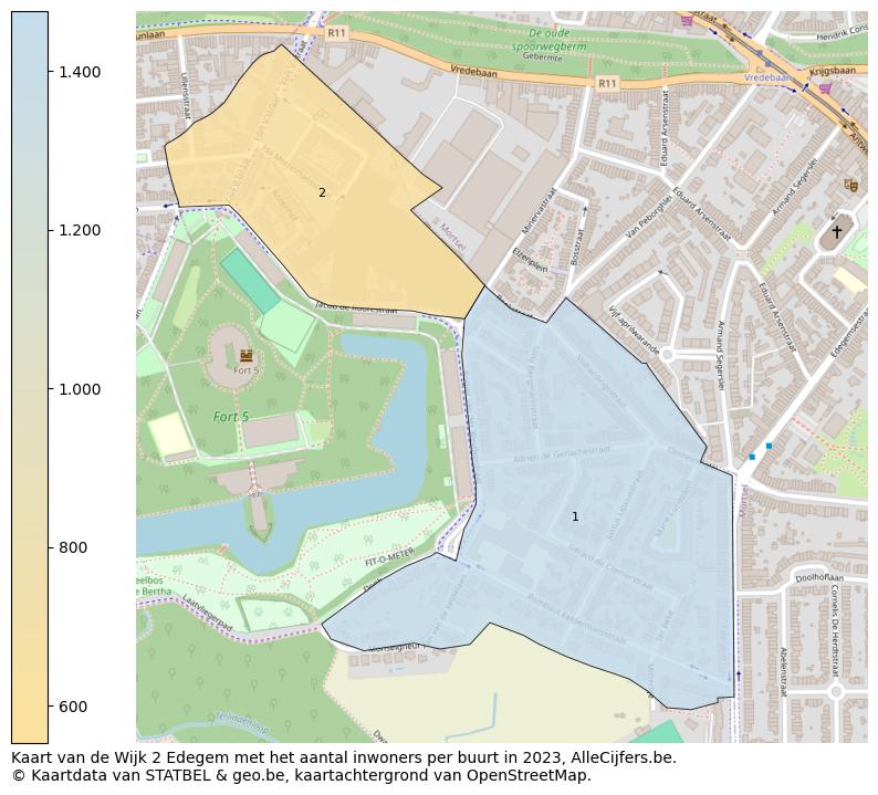 Aantal inwoners op de kaart van de Wijk 2 Edegem: Op deze pagina vind je veel informatie over inwoners (zoals de verdeling naar leeftijdsgroepen, gezinssamenstelling, geslacht, autochtoon of Belgisch met een immigratie achtergrond,...), woningen (aantallen, types, prijs ontwikkeling, gebruik, type eigendom,...) en méér (autobezit, energieverbruik,...)  op basis van open data van STATBEL en diverse andere bronnen!
