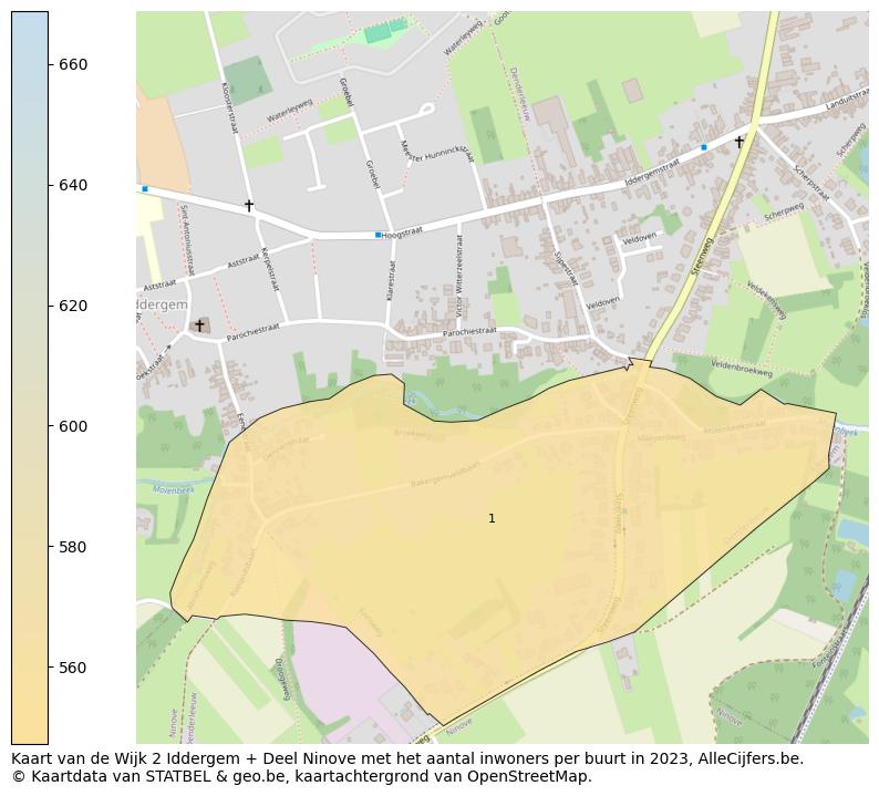 Aantal inwoners op de kaart van de Wijk 2 Iddergem + Deel Ninove: Op deze pagina vind je veel informatie over inwoners (zoals de verdeling naar leeftijdsgroepen, gezinssamenstelling, geslacht, autochtoon of Belgisch met een immigratie achtergrond,...), woningen (aantallen, types, prijs ontwikkeling, gebruik, type eigendom,...) en méér (autobezit, energieverbruik,...)  op basis van open data van STATBEL en diverse andere bronnen!