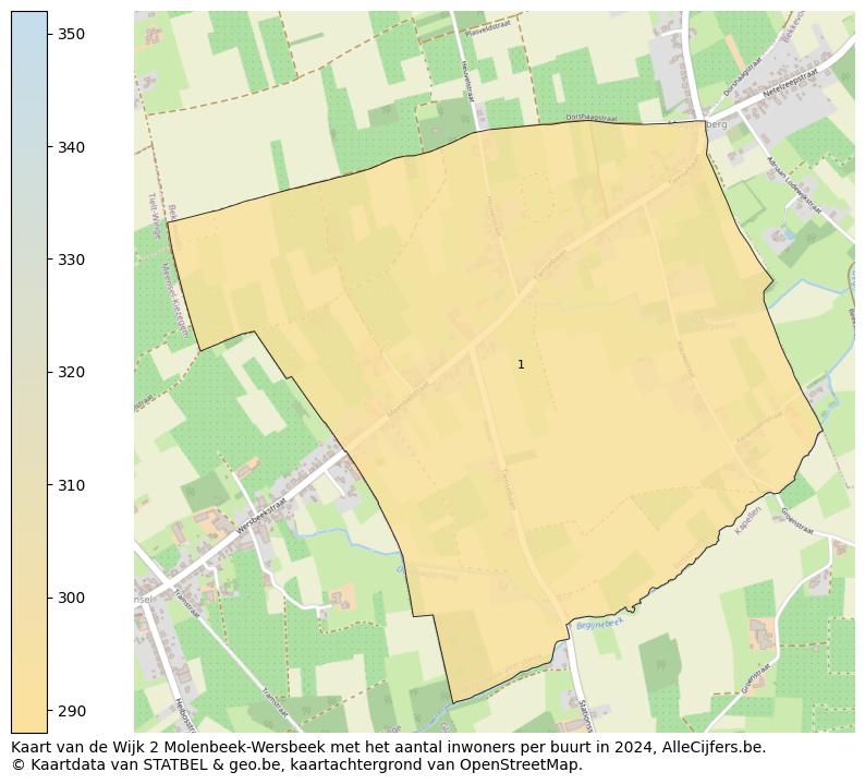 Aantal inwoners op de kaart van de Wijk 2 Molenbeek-Wersbeek: Op deze pagina vind je veel informatie over inwoners (zoals de verdeling naar leeftijdsgroepen, gezinssamenstelling, geslacht, autochtoon of Belgisch met een immigratie achtergrond,...), woningen (aantallen, types, prijs ontwikkeling, gebruik, type eigendom,...) en méér (autobezit, energieverbruik,...)  op basis van open data van STATBEL en diverse andere bronnen!