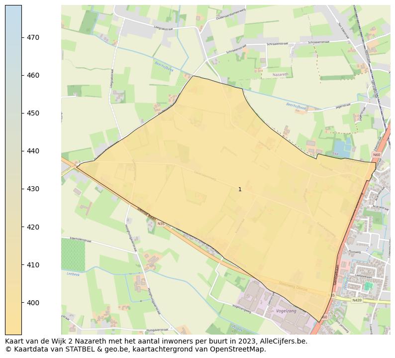 Aantal inwoners op de kaart van de Wijk 2 Nazareth: Op deze pagina vind je veel informatie over inwoners (zoals de verdeling naar leeftijdsgroepen, gezinssamenstelling, geslacht, autochtoon of Belgisch met een immigratie achtergrond,...), woningen (aantallen, types, prijs ontwikkeling, gebruik, type eigendom,...) en méér (autobezit, energieverbruik,...)  op basis van open data van STATBEL en diverse andere bronnen!