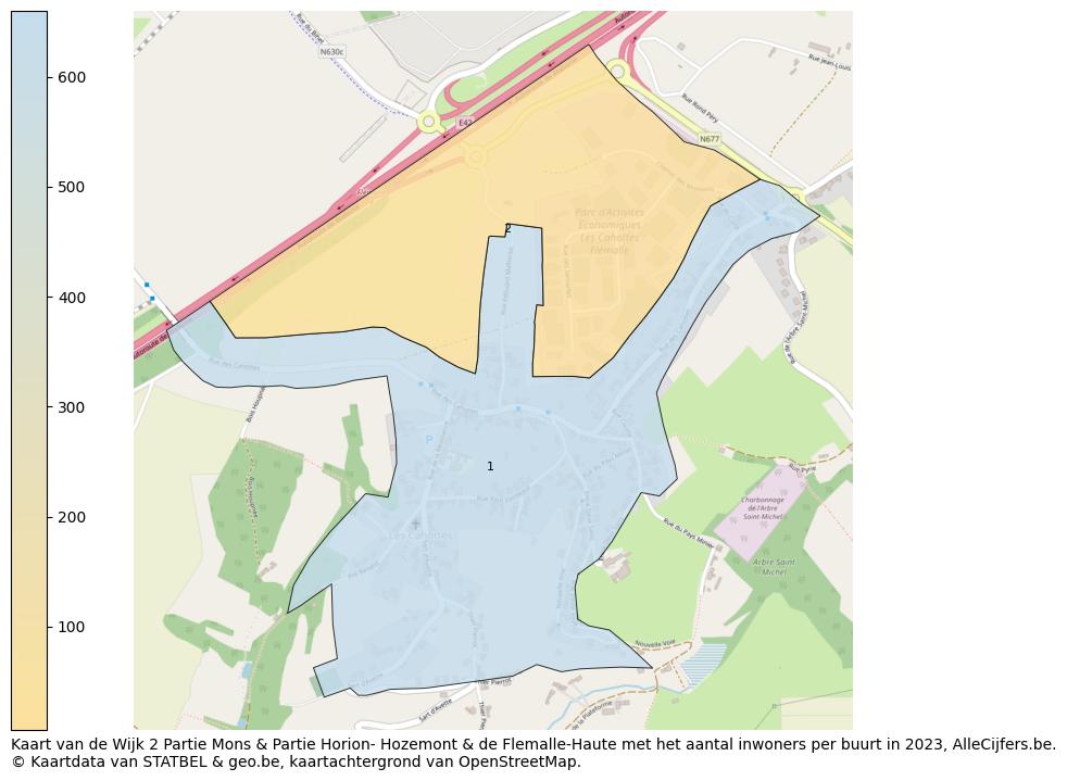 Aantal inwoners op de kaart van de Wijk 2 Partie Mons & Partie Horion- Hozemont & de Flemalle-Haute: Op deze pagina vind je veel informatie over inwoners (zoals de verdeling naar leeftijdsgroepen, gezinssamenstelling, geslacht, autochtoon of Belgisch met een immigratie achtergrond,...), woningen (aantallen, types, prijs ontwikkeling, gebruik, type eigendom,...) en méér (autobezit, energieverbruik,...)  op basis van open data van STATBEL en diverse andere bronnen!