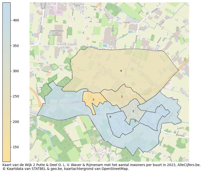 Aantal inwoners op de kaart van de Wijk 2 Putte & Deel O. L. V. Waver & Rijmenam: Op deze pagina vind je veel informatie over inwoners (zoals de verdeling naar leeftijdsgroepen, gezinssamenstelling, geslacht, autochtoon of Belgisch met een immigratie achtergrond,...), woningen (aantallen, types, prijs ontwikkeling, gebruik, type eigendom,...) en méér (autobezit, energieverbruik,...)  op basis van open data van STATBEL en diverse andere bronnen!