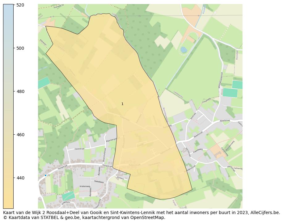 Aantal inwoners op de kaart van de Wijk 2 Roosdaal+Deel van Gooik en Sint-Kwintens-Lennik: Op deze pagina vind je veel informatie over inwoners (zoals de verdeling naar leeftijdsgroepen, gezinssamenstelling, geslacht, autochtoon of Belgisch met een immigratie achtergrond,...), woningen (aantallen, types, prijs ontwikkeling, gebruik, type eigendom,...) en méér (autobezit, energieverbruik,...)  op basis van open data van STATBEL en diverse andere bronnen!