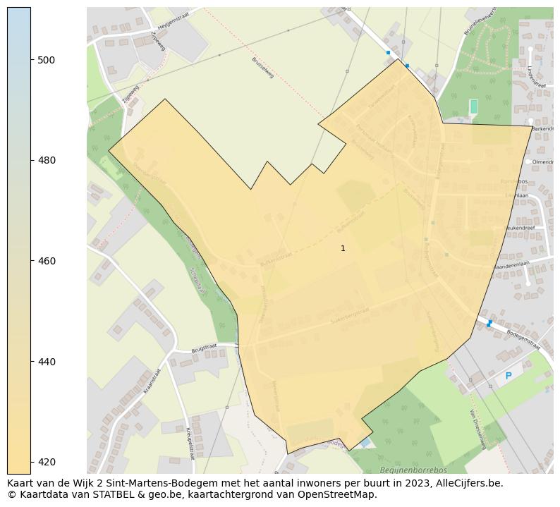 Aantal inwoners op de kaart van de Wijk 2 Sint-Martens-Bodegem: Op deze pagina vind je veel informatie over inwoners (zoals de verdeling naar leeftijdsgroepen, gezinssamenstelling, geslacht, autochtoon of Belgisch met een immigratie achtergrond,...), woningen (aantallen, types, prijs ontwikkeling, gebruik, type eigendom,...) en méér (autobezit, energieverbruik,...)  op basis van open data van STATBEL en diverse andere bronnen!