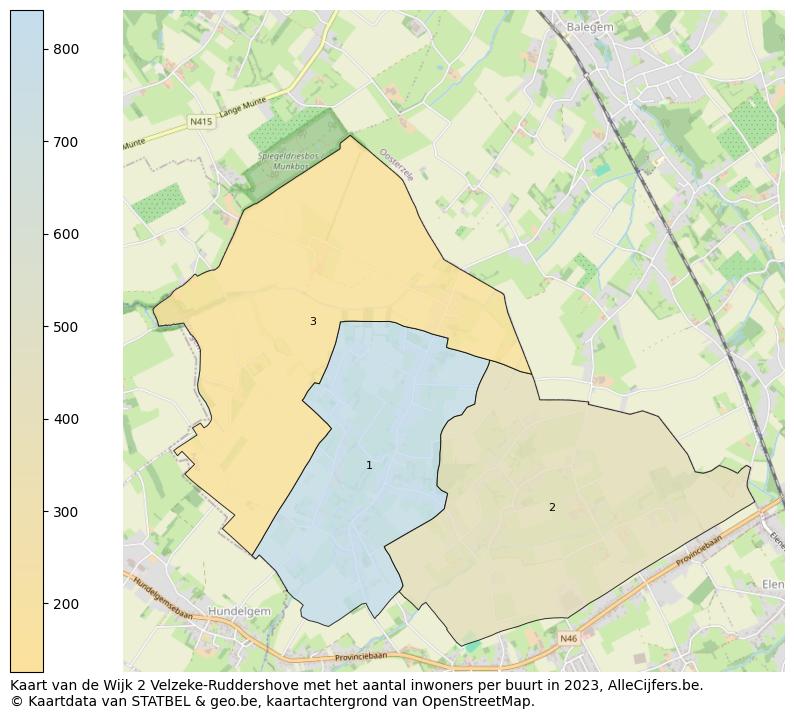 Aantal inwoners op de kaart van de Wijk 2 Velzeke-Ruddershove: Op deze pagina vind je veel informatie over inwoners (zoals de verdeling naar leeftijdsgroepen, gezinssamenstelling, geslacht, autochtoon of Belgisch met een immigratie achtergrond,...), woningen (aantallen, types, prijs ontwikkeling, gebruik, type eigendom,...) en méér (autobezit, energieverbruik,...)  op basis van open data van STATBEL en diverse andere bronnen!