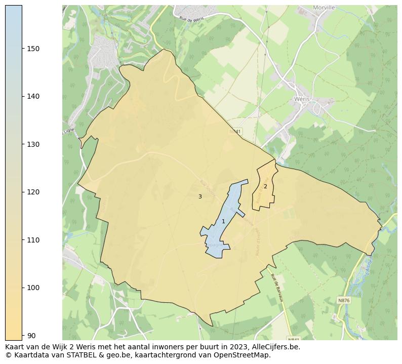 Aantal inwoners op de kaart van de Wijk 2 Weris: Op deze pagina vind je veel informatie over inwoners (zoals de verdeling naar leeftijdsgroepen, gezinssamenstelling, geslacht, autochtoon of Belgisch met een immigratie achtergrond,...), woningen (aantallen, types, prijs ontwikkeling, gebruik, type eigendom,...) en méér (autobezit, energieverbruik,...)  op basis van open data van STATBEL en diverse andere bronnen!