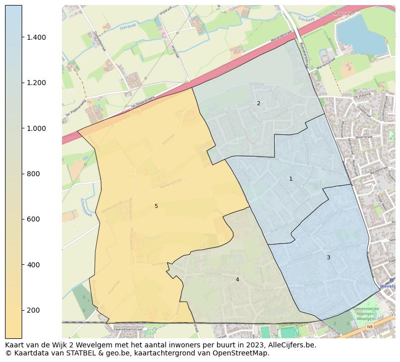 Aantal inwoners op de kaart van de Wijk 2 Wevelgem: Op deze pagina vind je veel informatie over inwoners (zoals de verdeling naar leeftijdsgroepen, gezinssamenstelling, geslacht, autochtoon of Belgisch met een immigratie achtergrond,...), woningen (aantallen, types, prijs ontwikkeling, gebruik, type eigendom,...) en méér (autobezit, energieverbruik,...)  op basis van open data van STATBEL en diverse andere bronnen!