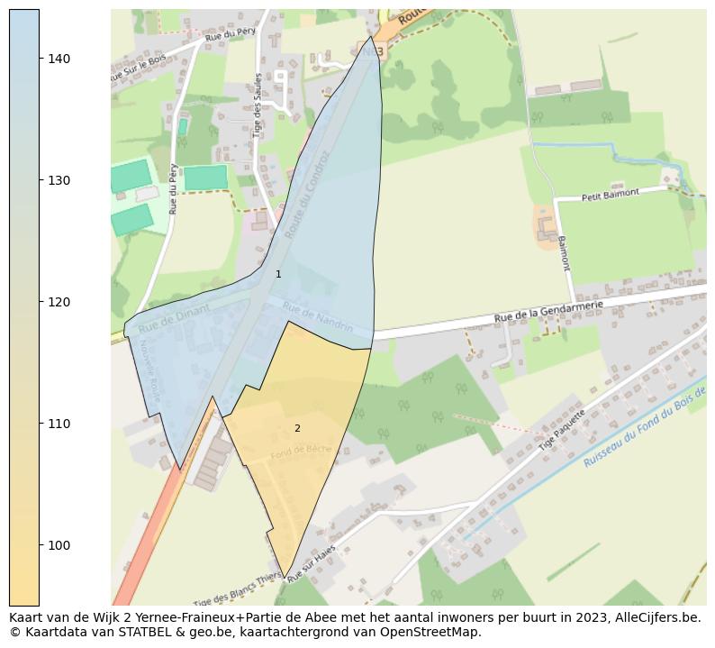 Aantal inwoners op de kaart van de Wijk 2 Yernee-Fraineux+Partie de Abee: Op deze pagina vind je veel informatie over inwoners (zoals de verdeling naar leeftijdsgroepen, gezinssamenstelling, geslacht, autochtoon of Belgisch met een immigratie achtergrond,...), woningen (aantallen, types, prijs ontwikkeling, gebruik, type eigendom,...) en méér (autobezit, energieverbruik,...)  op basis van open data van STATBEL en diverse andere bronnen!