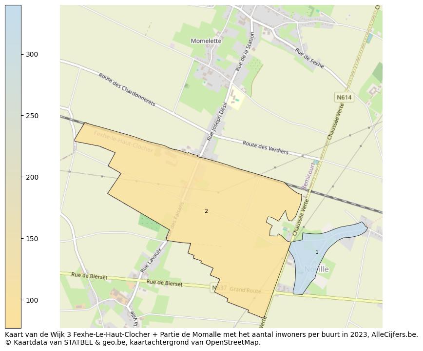 Aantal inwoners op de kaart van de Wijk 3 Fexhe-Le-Haut-Clocher + Partie de Momalle: Op deze pagina vind je veel informatie over inwoners (zoals de verdeling naar leeftijdsgroepen, gezinssamenstelling, geslacht, autochtoon of Belgisch met een immigratie achtergrond,...), woningen (aantallen, types, prijs ontwikkeling, gebruik, type eigendom,...) en méér (autobezit, energieverbruik,...)  op basis van open data van STATBEL en diverse andere bronnen!