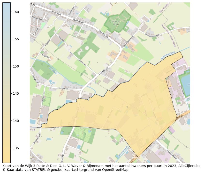 Aantal inwoners op de kaart van de Wijk 3 Putte & Deel O. L. V. Waver & Rijmenam: Op deze pagina vind je veel informatie over inwoners (zoals de verdeling naar leeftijdsgroepen, gezinssamenstelling, geslacht, autochtoon of Belgisch met een immigratie achtergrond,...), woningen (aantallen, types, prijs ontwikkeling, gebruik, type eigendom,...) en méér (autobezit, energieverbruik,...)  op basis van open data van STATBEL en diverse andere bronnen!