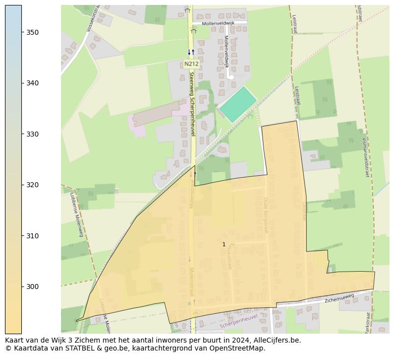 Aantal inwoners op de kaart van de Wijk 3 Zichem: Op deze pagina vind je veel informatie over inwoners (zoals de verdeling naar leeftijdsgroepen, gezinssamenstelling, geslacht, autochtoon of Belgisch met een immigratie achtergrond,...), woningen (aantallen, types, prijs ontwikkeling, gebruik, type eigendom,...) en méér (autobezit, energieverbruik,...)  op basis van open data van STATBEL en diverse andere bronnen!