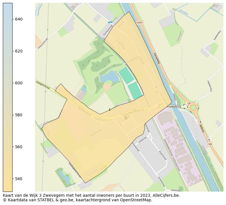 Aantal inwoners op de kaart van de Wijk 3 Zwevegem: Op deze pagina vind je veel informatie over inwoners (zoals de verdeling naar leeftijdsgroepen, gezinssamenstelling, geslacht, autochtoon of Belgisch met een immigratie achtergrond,...), woningen (aantallen, types, prijs ontwikkeling, gebruik, type eigendom,...) en méér (autobezit, energieverbruik,...)  op basis van open data van STATBEL en diverse andere bronnen!