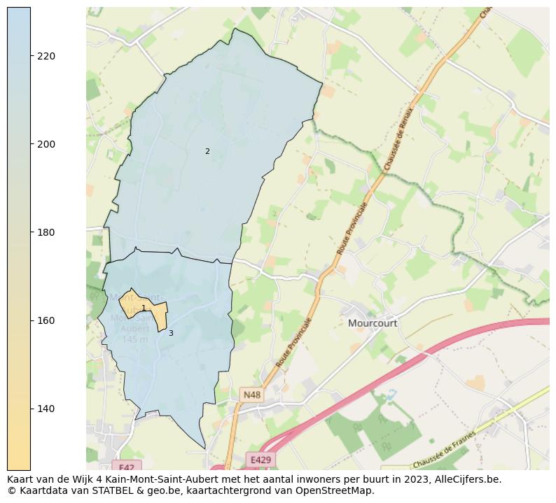 Aantal inwoners op de kaart van de Wijk 4 Kain-Mont-Saint-Aubert: Op deze pagina vind je veel informatie over inwoners (zoals de verdeling naar leeftijdsgroepen, gezinssamenstelling, geslacht, autochtoon of Belgisch met een immigratie achtergrond,...), woningen (aantallen, types, prijs ontwikkeling, gebruik, type eigendom,...) en méér (autobezit, energieverbruik,...)  op basis van open data van STATBEL en diverse andere bronnen!